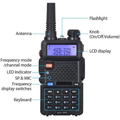 Dual Band Radio BAOFENG UV-5R Black Color